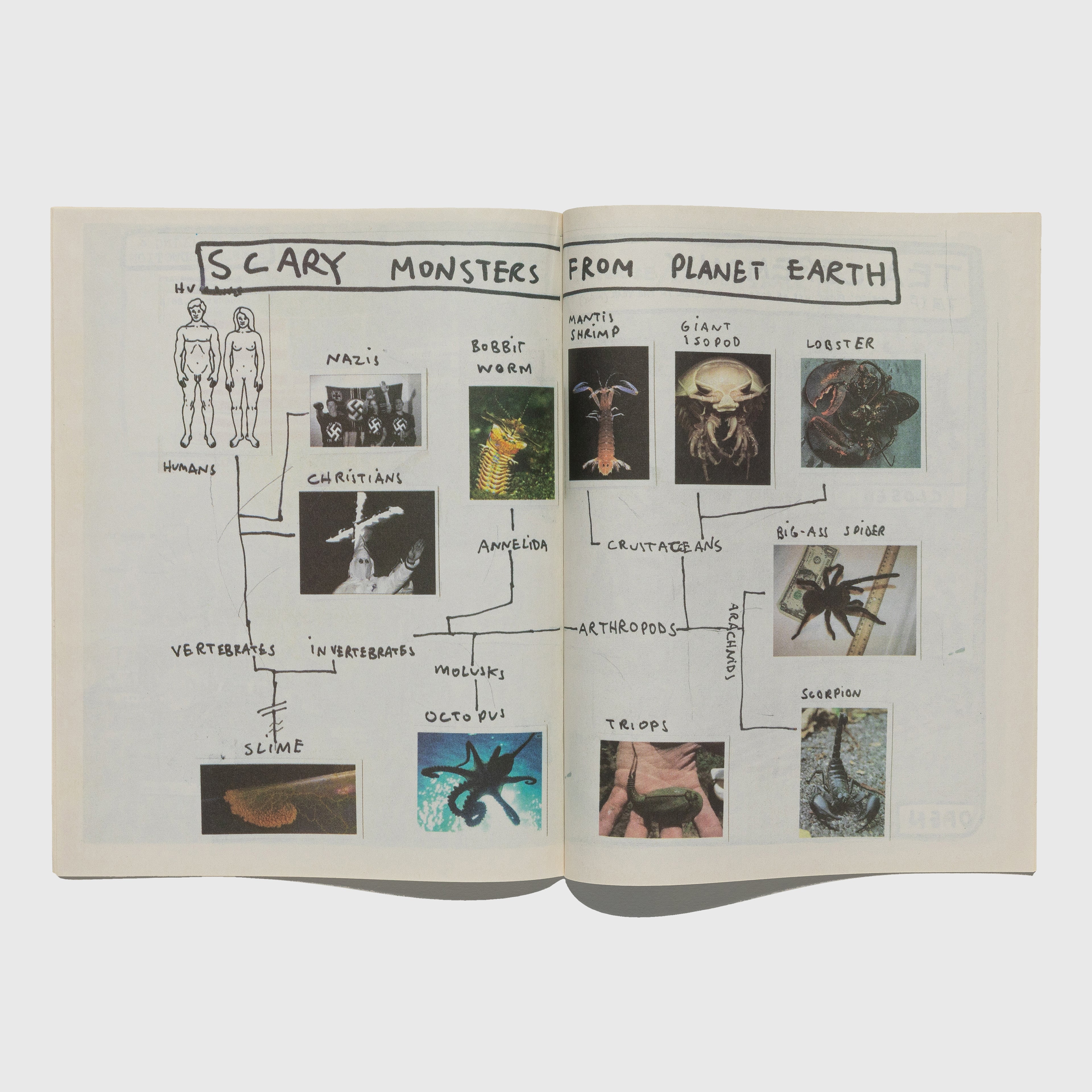 TOM SACHS SPACE PROGRAM: EUROPA PRE-FLIGHT RISK ASSESSMENT CHECKLIST